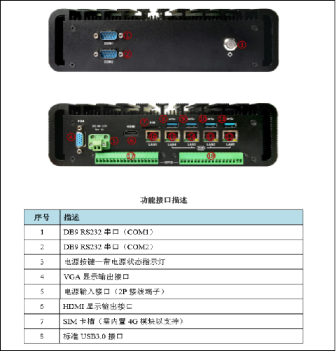 字符检测方案